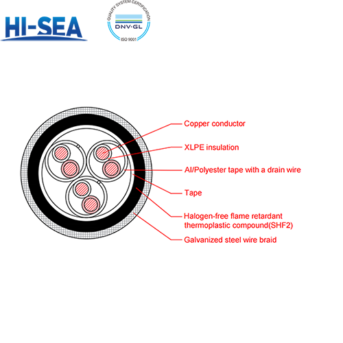 CHJPJP90/SC XLPE Insulation Low Smoke Halogen Free Flame Retardant Armor Type Marine Communication Cable with Shield